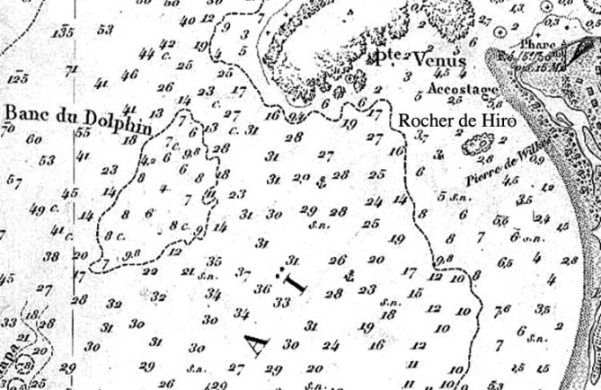 Détail de la carte marine de la baie de Matavai